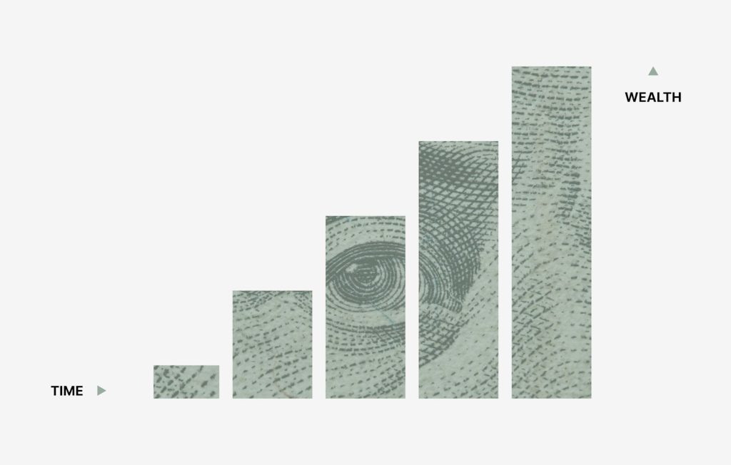Gráfico de barras representando el crecimiento del patrimonio necesario para vivir de las rentas
